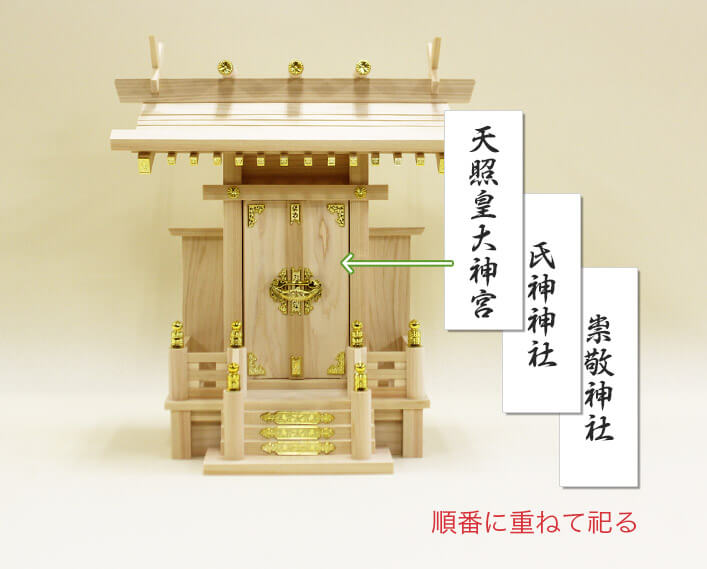 一社宮の場合のお神札（ふだ）を納め方