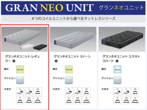 グランネオユニット レギュラー　グランツ