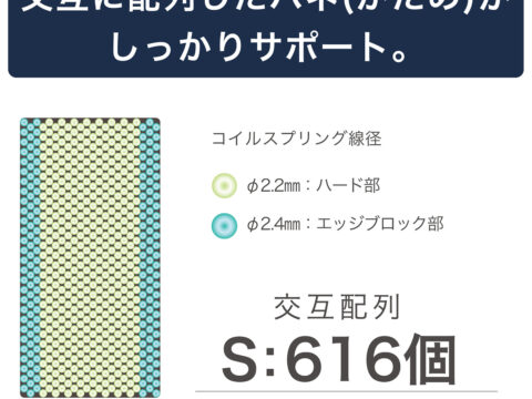 グランネオユニット エクストラハード　グランツ