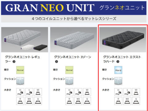グランネオユニット エクストラハード　グランツ