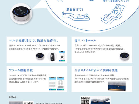 電動リクライニングベッド　シモンズ　シムレスト