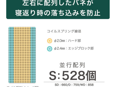 THE GRANZ　エメラルド