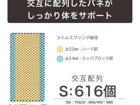 THE GRANZ　ダイヤモンド