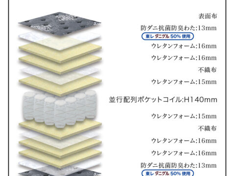 THE GRANZ オパール