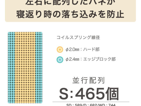 THE GRANZ オパール