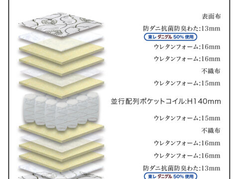 THE GRANZ　エメラルド